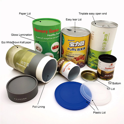 تعبئة أنبوب الورق